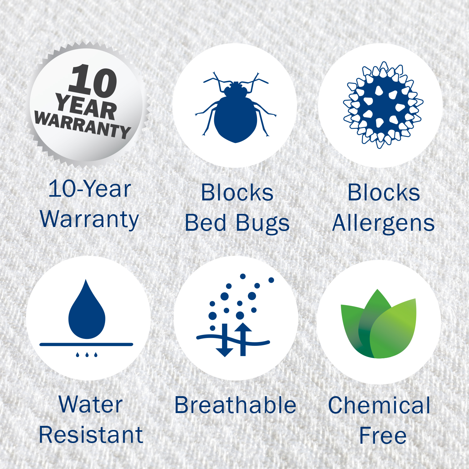Allergy and Bed Bug Blocking Pillow Encasement CleanRest Pro Waterproof Standard/Queen 