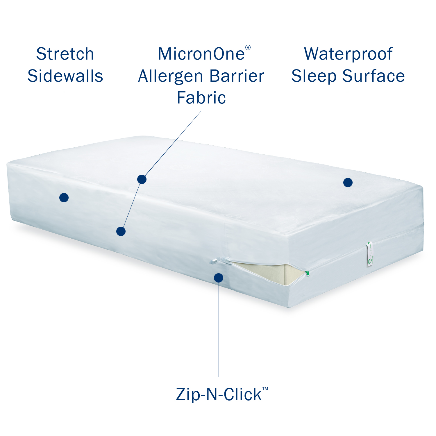 Clean Rest Pro SLEEPER SOFA Mattress Encasement WaterProof Bed Bug Allergen & 