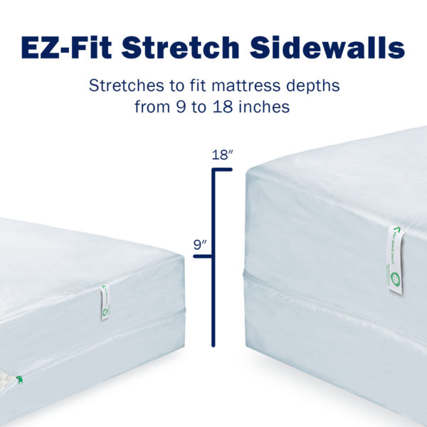 CleanRest Stretch Sidewalls 9 to 18