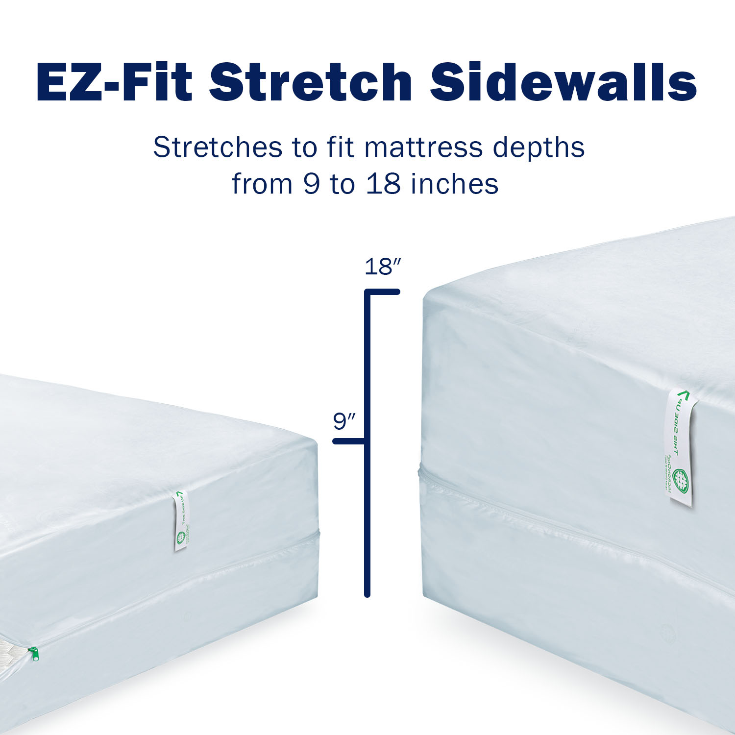 Linenspa Waterproof Zippered Encasement Mattress Protector, Full